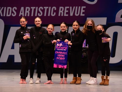 Coeur d'Alene, ID - 2/17/2022 - Awards