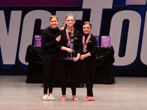 Coeur d'Alene, ID - 2/17/2022 - Awards