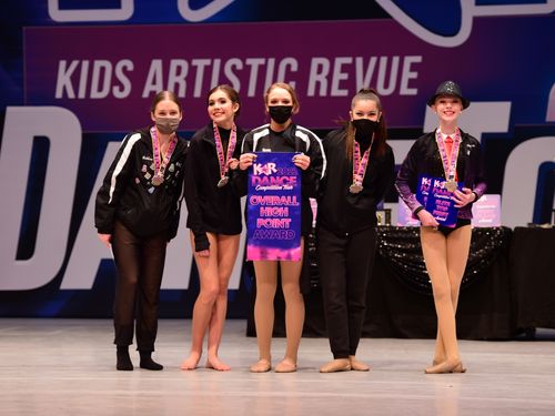 Coeur d'Alene, ID - 2/17/2022 - Awards