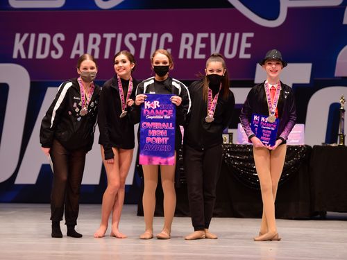 Coeur d'Alene, ID - 2/17/2022 - Awards
