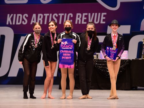 Coeur d'Alene, ID - 2/17/2022 - Awards
