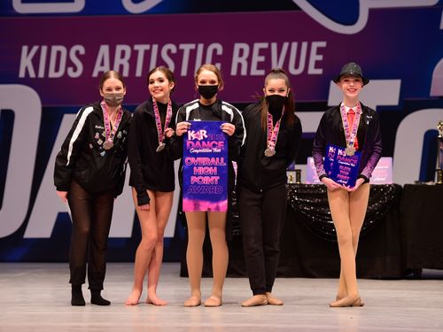 Coeur d'Alene, ID - 2/17/2022 - Awards