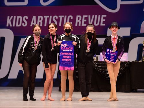 Coeur d'Alene, ID - 2/17/2022 - Awards