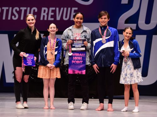 Coeur d'Alene, ID - 2/17/2022 - Awards