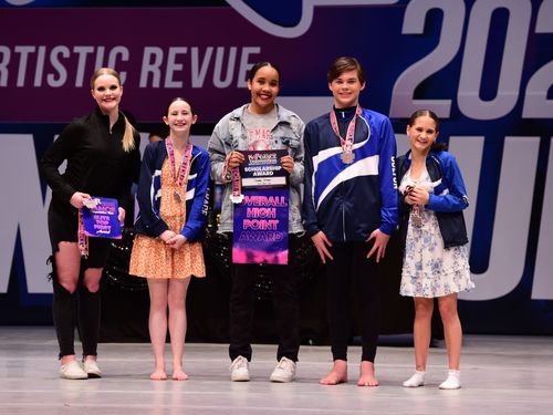Coeur d'Alene, ID - 2/17/2022 - Awards