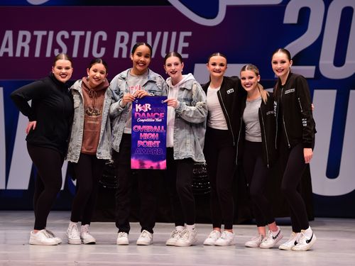 Coeur d'Alene, ID - 2/17/2022 - Awards