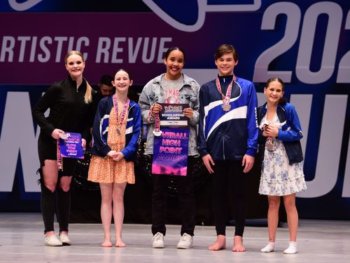 Coeur d'Alene, ID - 2/17/2022 - Awards