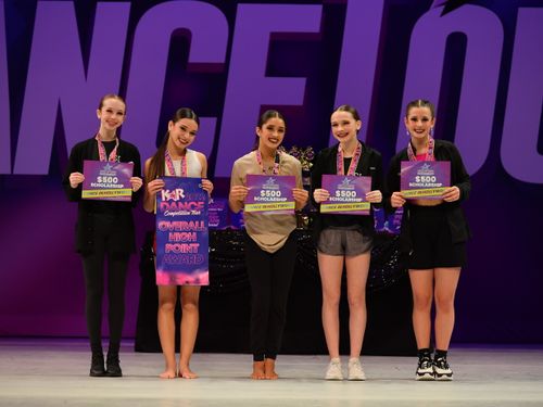 Stafford, TX - 2/17/2022 - Awards