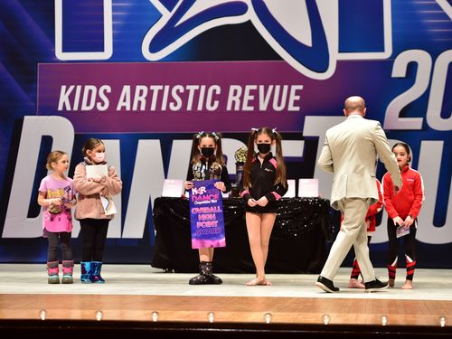 Youngstown, OH - 2/5/2022 - Awards