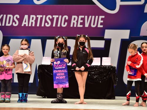 Youngstown, OH - 2/5/2022 - Awards