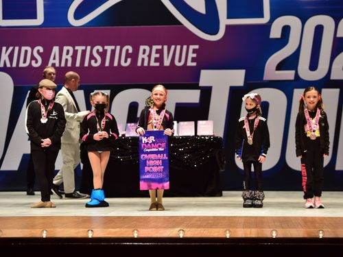 Youngstown, OH - 2/5/2022 - Awards