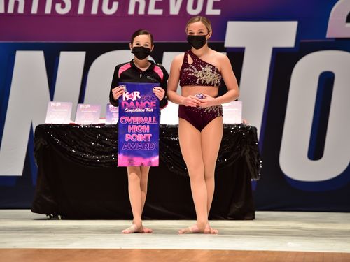 Youngstown, OH - 2/5/2022 - Awards