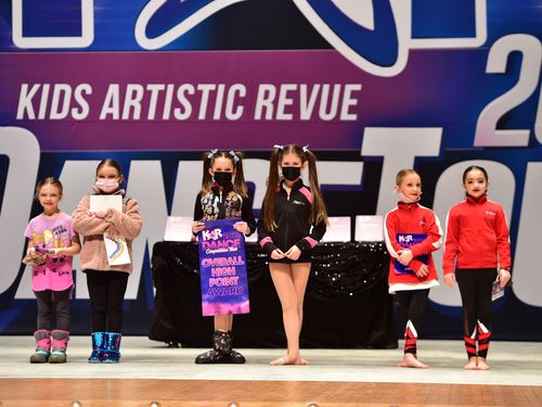 Youngstown, OH - 2/5/2022 - Awards