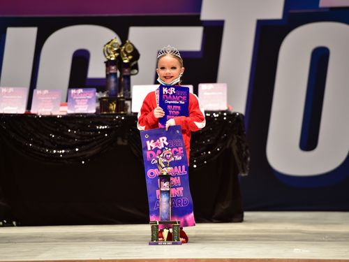 Youngstown, OH - 2/5/2022 - Awards