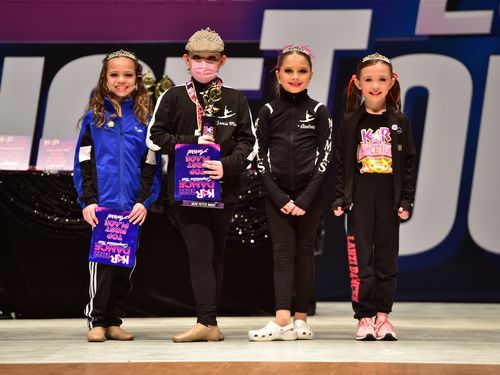 Youngstown, OH - 2/5/2022 - Awards