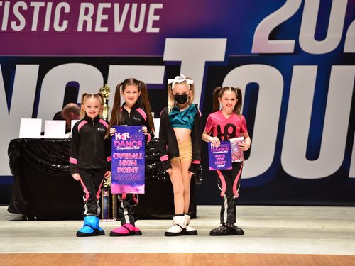 Youngstown, OH - 2/5/2022 - Awards