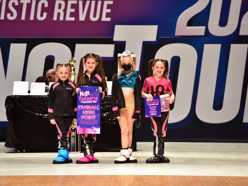 Youngstown, OH - 2/5/2022 - Awards