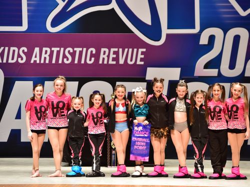 Youngstown, OH - 2/5/2022 - Awards