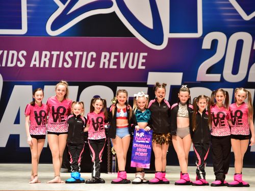 Youngstown, OH - 2/5/2022 - Awards