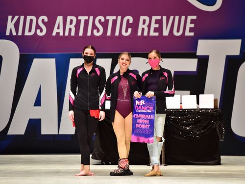 Youngstown, OH - 2/5/2022 - Awards