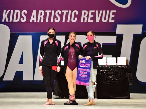 Youngstown, OH - 2/5/2022 - Awards