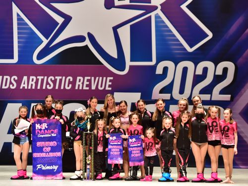 Youngstown, OH - 2/5/2022 - Awards