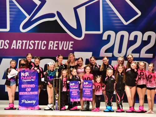 Youngstown, OH - 2/5/2022 - Awards