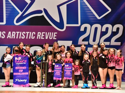 Youngstown, OH - 2/5/2022 - Awards