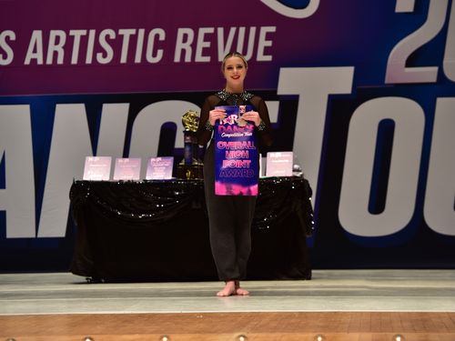 Youngstown, OH - 2/5/2022 - Awards