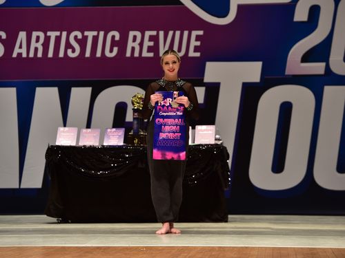 Youngstown, OH - 2/5/2022 - Awards