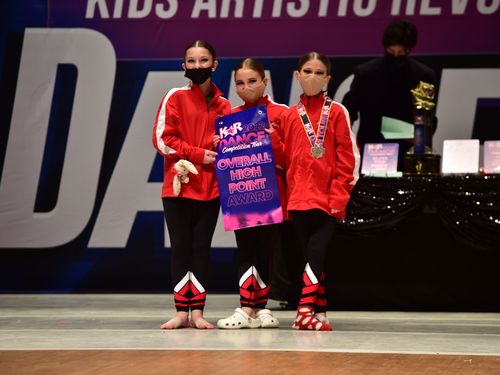 Youngstown, OH - 2/5/2022 - Awards