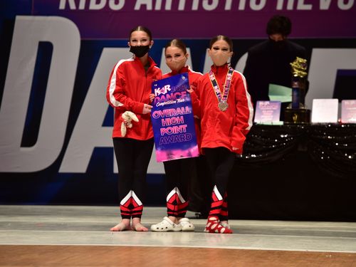 Youngstown, OH - 2/5/2022 - Awards