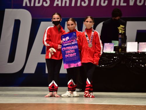 Youngstown, OH - 2/5/2022 - Awards