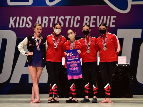 Youngstown, OH - 2/5/2022 - Awards