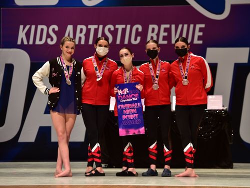 Youngstown, OH - 2/5/2022 - Awards