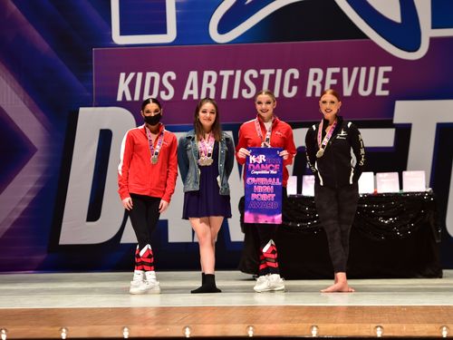 Youngstown, OH - 2/5/2022 - Awards
