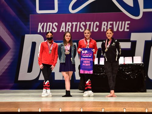 Youngstown, OH - 2/5/2022 - Awards