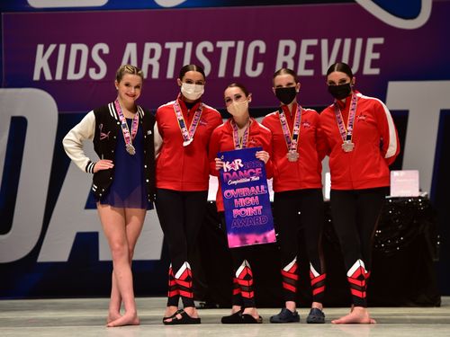 Youngstown, OH - 2/5/2022 - Awards
