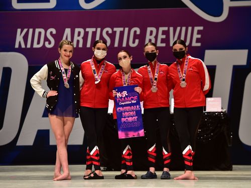 Youngstown, OH - 2/5/2022 - Awards