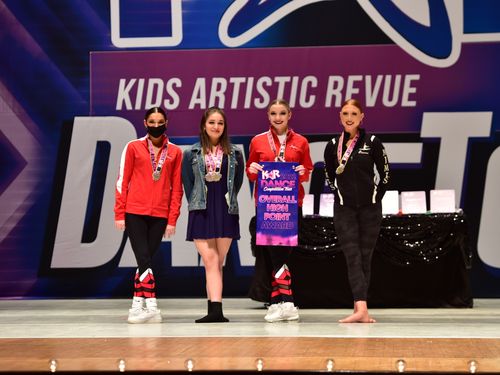 Youngstown, OH - 2/5/2022 - Awards