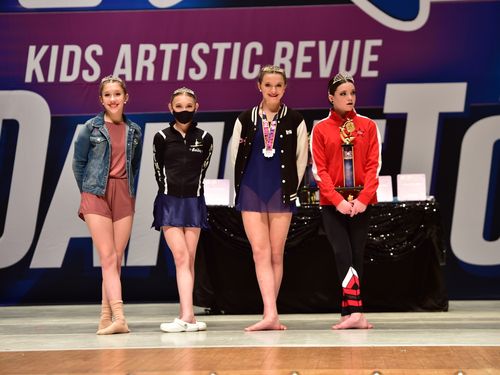 Youngstown, OH - 2/5/2022 - Awards