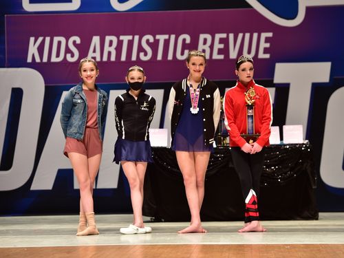Youngstown, OH - 2/5/2022 - Awards