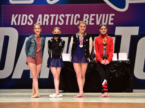 Youngstown, OH - 2/5/2022 - Awards