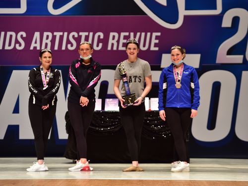 Youngstown, OH - 2/5/2022 - Awards