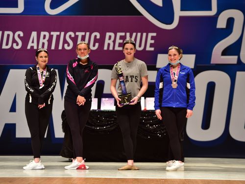 Youngstown, OH - 2/5/2022 - Awards