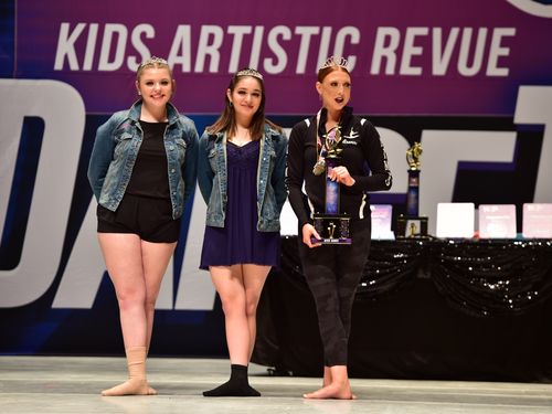 Youngstown, OH - 2/5/2022 - Awards