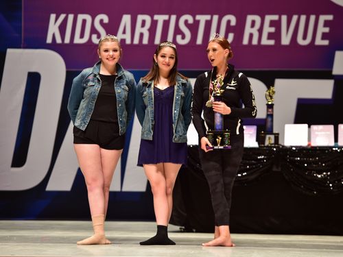 Youngstown, OH - 2/5/2022 - Awards