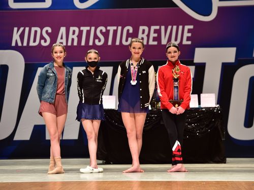 Youngstown, OH - 2/5/2022 - Awards