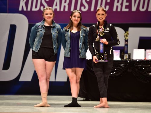 Youngstown, OH - 2/5/2022 - Awards