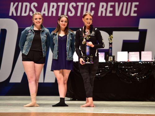 Youngstown, OH - 2/5/2022 - Awards